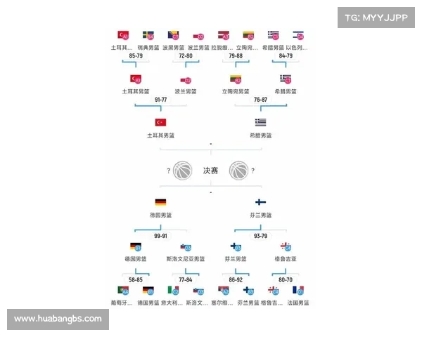 2025年欧会杯决赛时间赛程与举办地点全方位深度解析