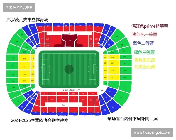 全面解读欧协联决赛四大规则要点与观赛须知深度全方位实用攻略