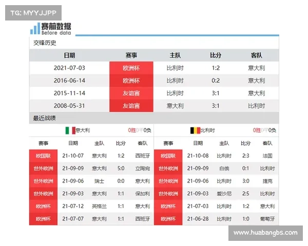 深入掌握多渠道查询2023欧国联开赛时间的实用技巧指南全面性