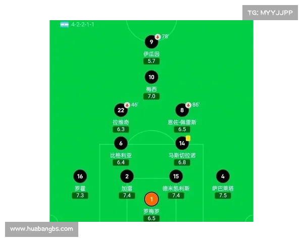 如何查询梅西的世界杯冠军记录及其历史表现分析